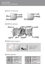 Preview for 3 page of EuropAce EPU 3302W Instruction Manual