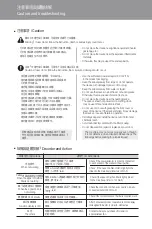 Preview for 5 page of EuropAce EPU 3302W Instruction Manual