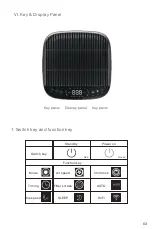 Предварительный просмотр 5 страницы EuropAce EPU 9800W Instruction Manual