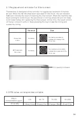 Предварительный просмотр 6 страницы EuropAce EPU 9800W Instruction Manual