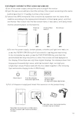 Предварительный просмотр 13 страницы EuropAce EPU 9800W Instruction Manual