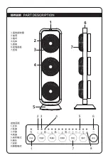 Preview for 9 page of EuropAce EQQ 7931S Manual