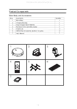 Preview for 5 page of EuropAce ERV 6088U Instruction Manual