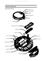 Preview for 6 page of EuropAce ERV 6088U Instruction Manual