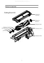 Preview for 7 page of EuropAce ERV 6088U Instruction Manual