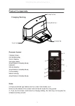 Preview for 8 page of EuropAce ERV 6088U Instruction Manual