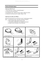 Preview for 14 page of EuropAce ERV 6088U Instruction Manual