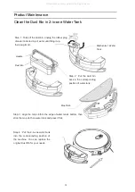 Preview for 15 page of EuropAce ERV 6088U Instruction Manual