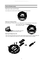 Preview for 16 page of EuropAce ERV 6088U Instruction Manual