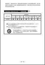 Предварительный просмотр 9 страницы EuropAce ESB 7310W Instruction Manual