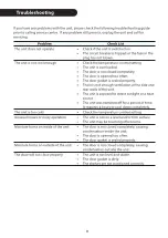 Preview for 14 page of EuropAce EWC 6110S Instruction Manual