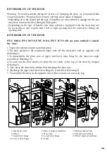 Preview for 17 page of EuropAce EWC 8041S Instruction Manual