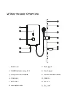 Предварительный просмотр 3 страницы EuropAce EWH 11C Instruction Manual