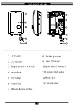 Предварительный просмотр 2 страницы EuropAce EWH 5451T Instruction Manual