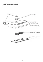 Предварительный просмотр 6 страницы EuropAce Otimmo ECH 5141S Manual