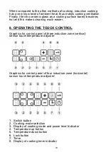 Preview for 14 page of EuropAce otimmo EIH 5220V Manual