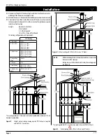 Preview for 8 page of European Home DV 38 ST Installation, Operation And Maintenance Manual