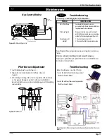 Preview for 17 page of European Home DV 38 ST Installation, Operation And Maintenance Manual