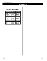 Preview for 18 page of European Home DV 38 ST Installation, Operation And Maintenance Manual