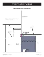 Предварительный просмотр 13 страницы European Home HVF-42-ST Installation, Operation And Owner'S Manual