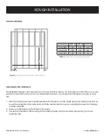 Предварительный просмотр 15 страницы European Home HVF-42-ST Installation, Operation And Owner'S Manual