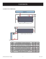 Preview for 9 page of European Home J series Installation, Operation And Owner'S Manual