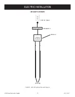 Preview for 12 page of European Home J series Installation, Operation And Owner'S Manual