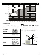 Preview for 8 page of European Home Vista 42 ST Installation, Operation And Maintenance Manual