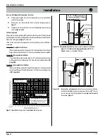 Preview for 14 page of European Home Vista 42 Installation, Operation And Maintenance Manual