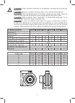 Предварительный просмотр 4 страницы Europlast AKM 100 Manual