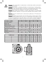 Предварительный просмотр 8 страницы Europlast AKM 100 Manual