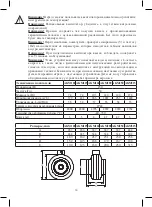 Предварительный просмотр 10 страницы Europlast AKM 100 Manual