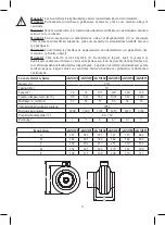 Предварительный просмотр 12 страницы Europlast AKM 100 Manual