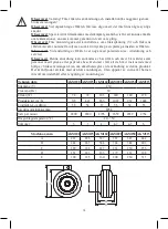 Предварительный просмотр 14 страницы Europlast AKM 100 Manual