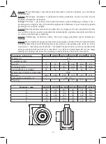 Предварительный просмотр 16 страницы Europlast AKM 100 Manual