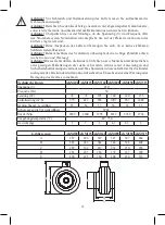 Предварительный просмотр 18 страницы Europlast AKM 100 Manual