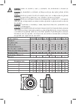 Предварительный просмотр 20 страницы Europlast AKM 100 Manual