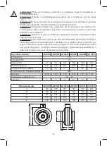 Предварительный просмотр 22 страницы Europlast AKM 100 Manual