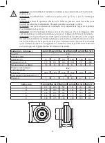 Предварительный просмотр 24 страницы Europlast AKM 100 Manual