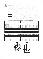 Предварительный просмотр 26 страницы Europlast AKM 100 Manual