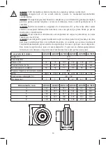 Предварительный просмотр 30 страницы Europlast AKM 100 Manual