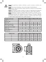 Предварительный просмотр 32 страницы Europlast AKM 100 Manual