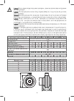 Предварительный просмотр 34 страницы Europlast AKM 100 Manual