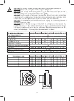 Предварительный просмотр 38 страницы Europlast AKM 100 Manual