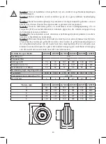 Предварительный просмотр 40 страницы Europlast AKM 100 Manual