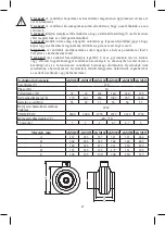 Предварительный просмотр 42 страницы Europlast AKM 100 Manual