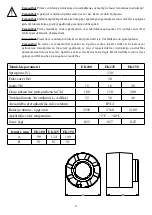 Предварительный просмотр 4 страницы Europlast eextra EK Series Instruction Manual