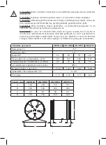 Preview for 4 page of Europlast ZKM Series Manual