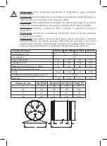 Preview for 6 page of Europlast ZKM Series Manual