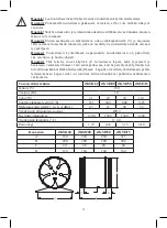 Preview for 12 page of Europlast ZKM Series Manual